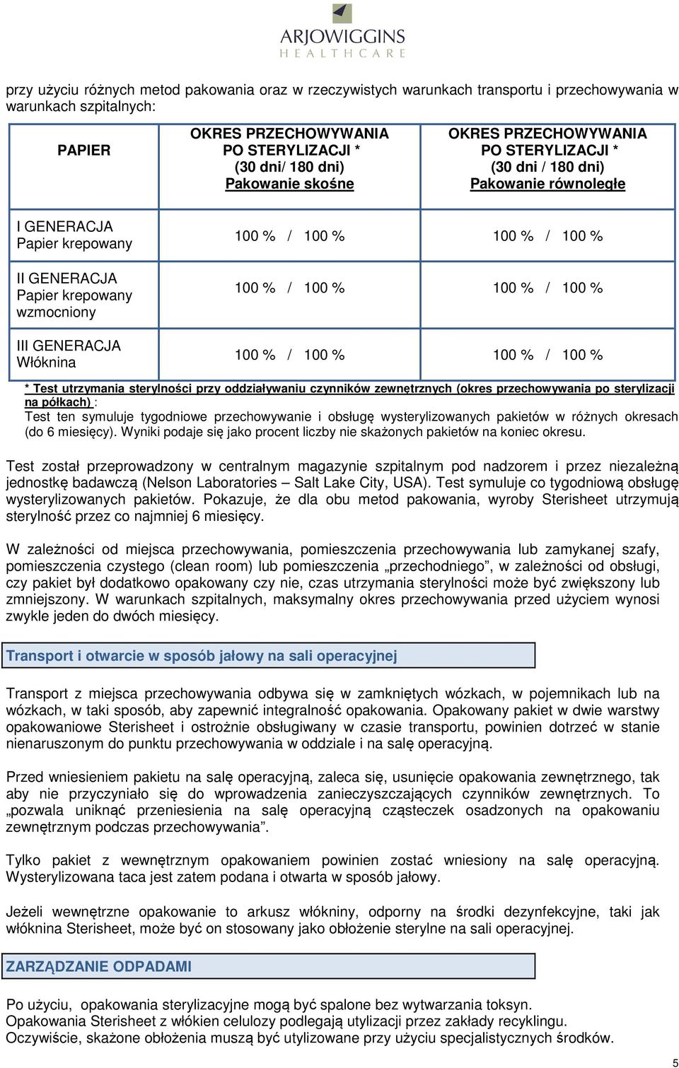 % 100 % / 100 % 100 % / 100 % 100 % / 100 % * Test utrzymania sterylnści przy ddziaływaniu czynników zewnętrznych (kres przechwywania p sterylizacji na półkach) : Test ten symuluje tygdniwe