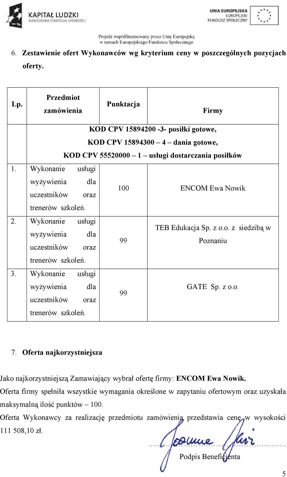 Wykonanie usługi 100 ENCOM Ewa Nowik 2. Wykonanie usługi TEB Edukacja Sp. z o.o. z siedzibą w 99 Poznaniu 3. Wykonanie usługi 99 7.