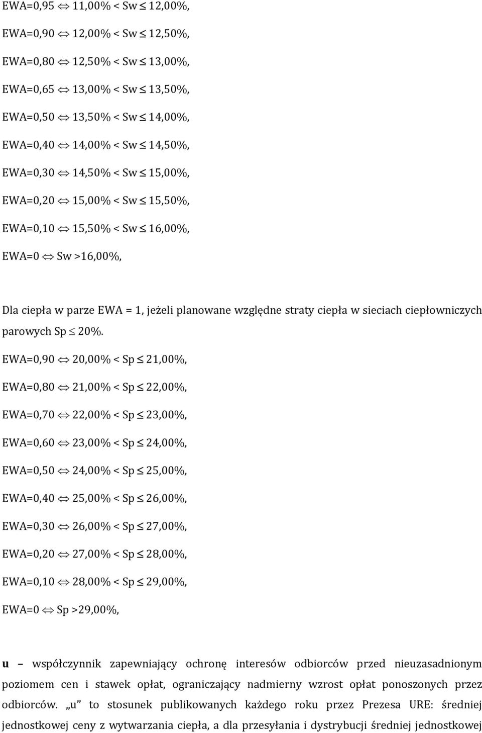 EWA=0,90 20,00% < Sp 21,00%, EWA=0,80 21,00% < Sp 22,00%, EWA=0,70 22,00% < Sp 23,00%, EWA=0,60 23,00% < Sp 24,00%, EWA=0,50 24,00% < Sp 25,00%, EWA=0,40 25,00% < Sp 26,00%, EWA=0,30 26,00% < Sp