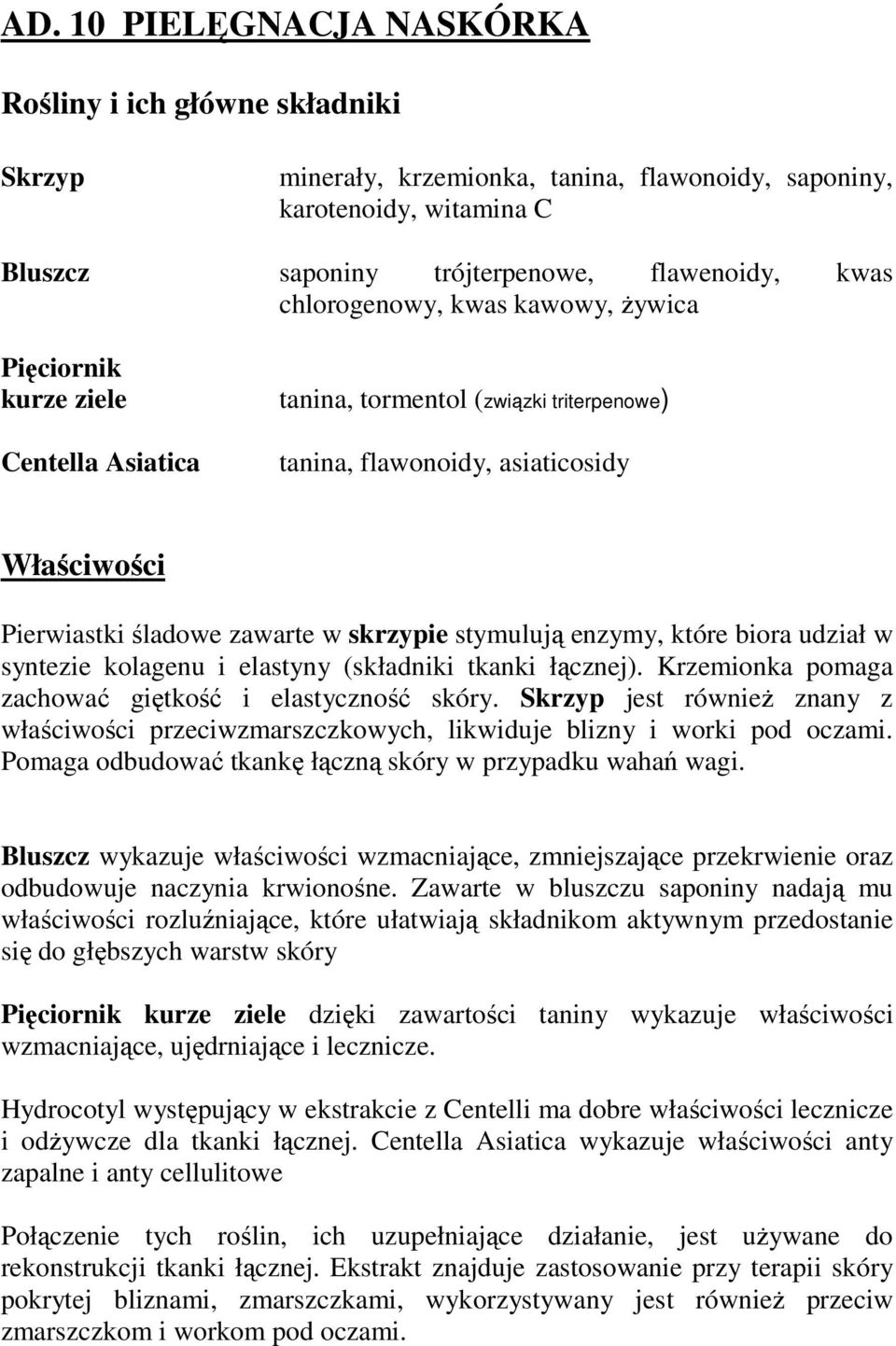 syntezie kolagenu i elastyny (składniki tkanki łącznej). Krzemionka pomaga zachować giętkość i elastyczność skóry.