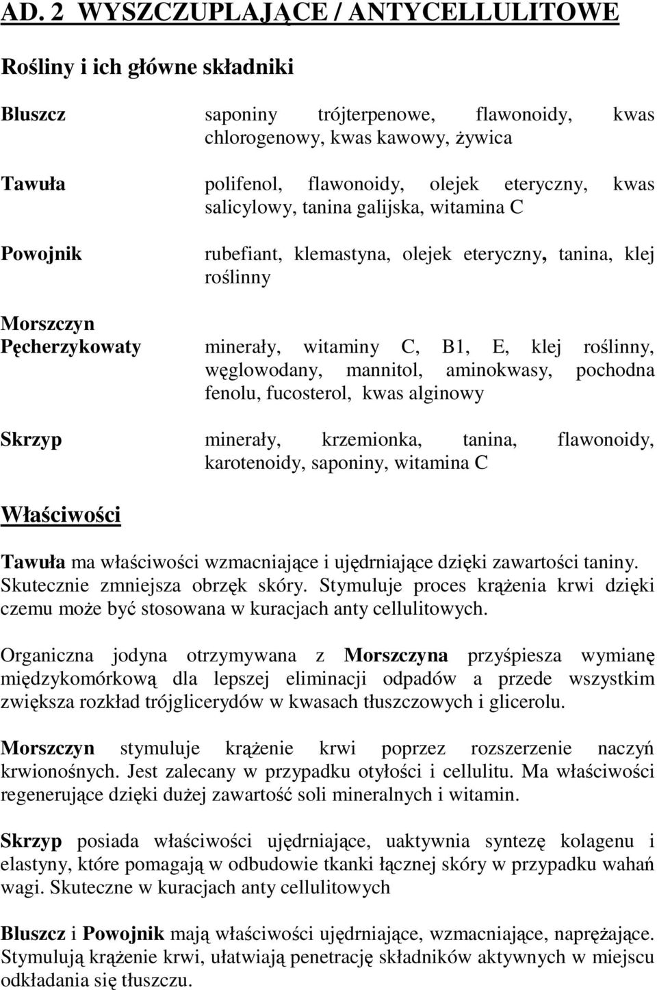 pochodna fenolu, fucosterol, kwas alginowy Skrzyp minerały, krzemionka, tanina, flawonoidy, karotenoidy, saponiny, witamina C Tawuła ma właściwości wzmacniające i ujędrniające dzięki zawartości