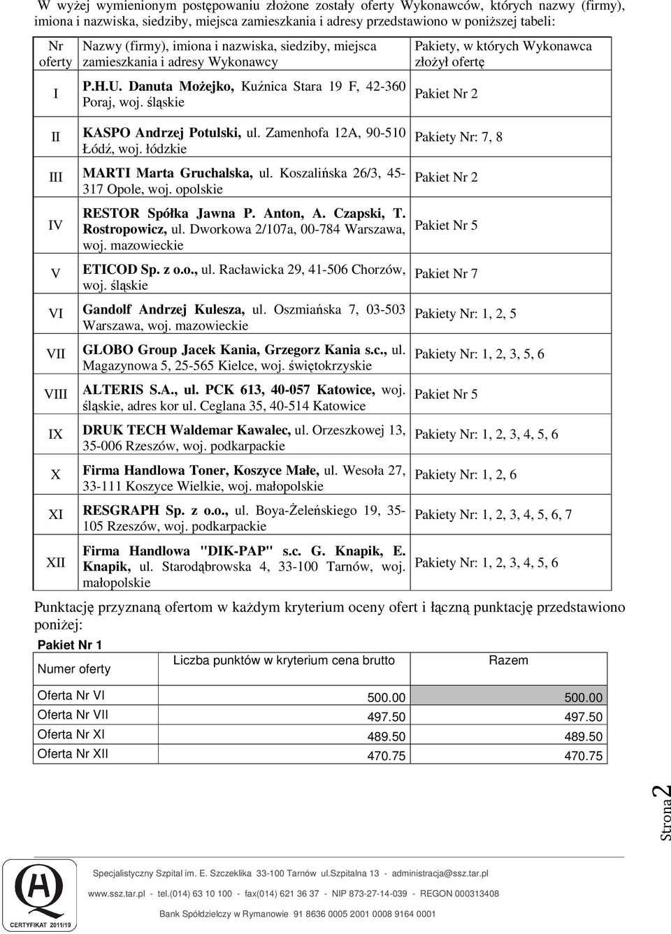 Zamenhofa 12A, 90-510 Łódź, woj. łódzkie III MARTI Marta Gruchalska, ul. Koszalińska 26/3, 45-317 Opole, woj. opolskie IV V RESTOR Spółka Jawna P. Anton, A. Czapski, T. Rostropowicz, ul.