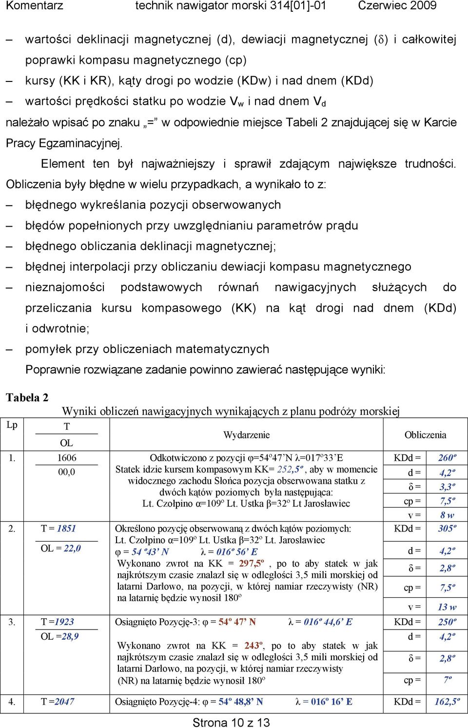 Element ten był najważniejszy i sprawił zdającym największe trudności.