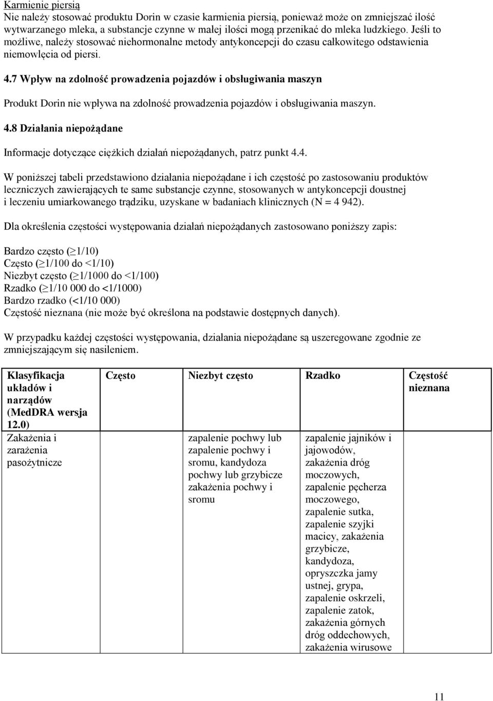 7 Wpływ na zdolność prowadzenia pojazdów i obsługiwania maszyn Produkt Dorin nie wpływa na zdolność prowadzenia pojazdów i obsługiwania maszyn. 4.