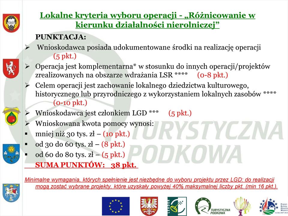 ) Celem operacji jest zachowanie lokalnego dziedzictwa kulturowego, historycznego lub przyrodniczego z wykorzystaniem lokalnych zasobów **** (0-10 pkt.