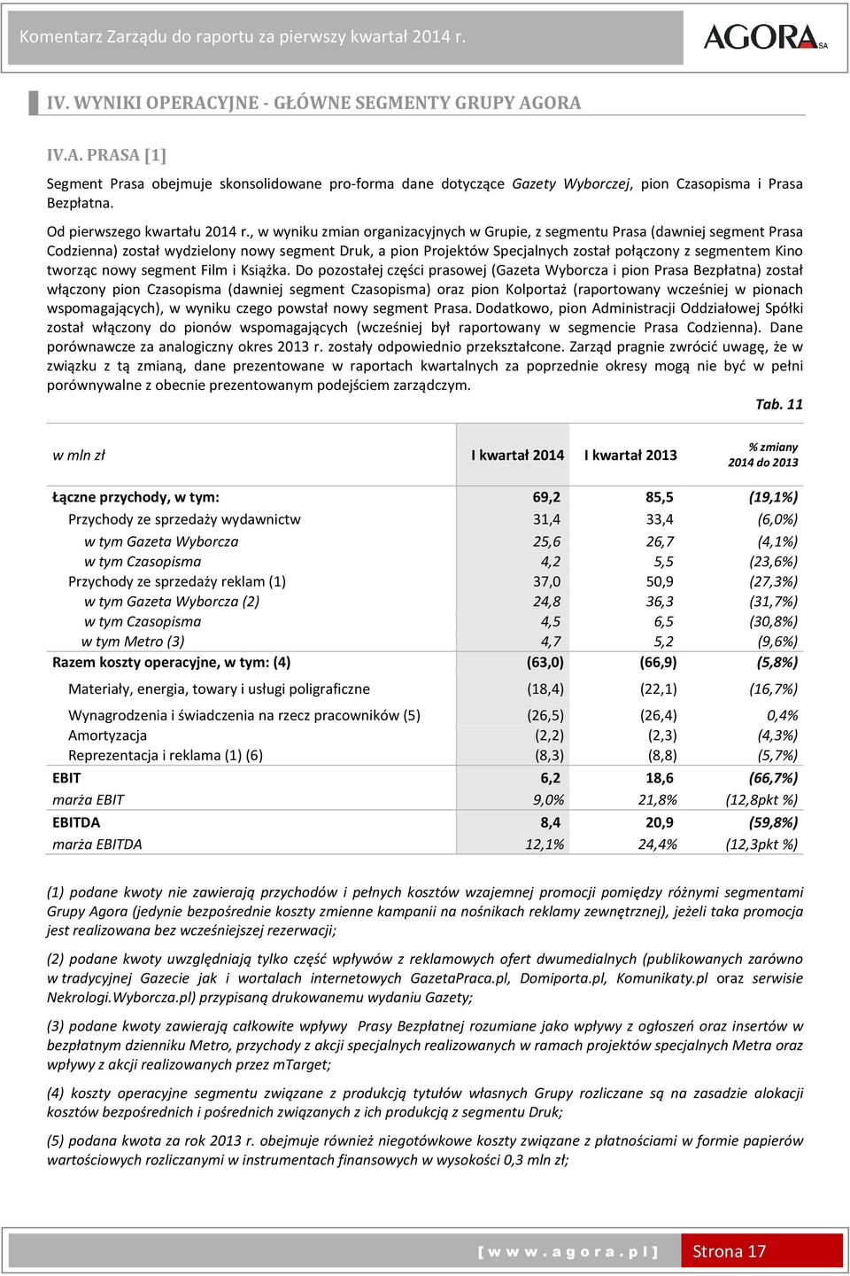 , w wyniku zmian organizacyjnych w Grupie, z segmentu Prasa (dawniej segment Prasa Codzienna) został wydzielony nowy segment Druk, a pion Projektów Specjalnych został połączony z segmentem Kino