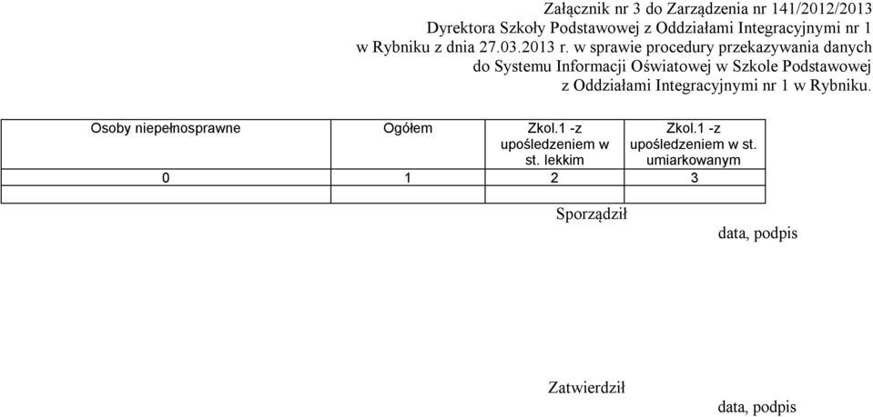 w sprawie procedury przekazywania danych do Systemu Informacji Oświatowej w Szkole Podstawowej z