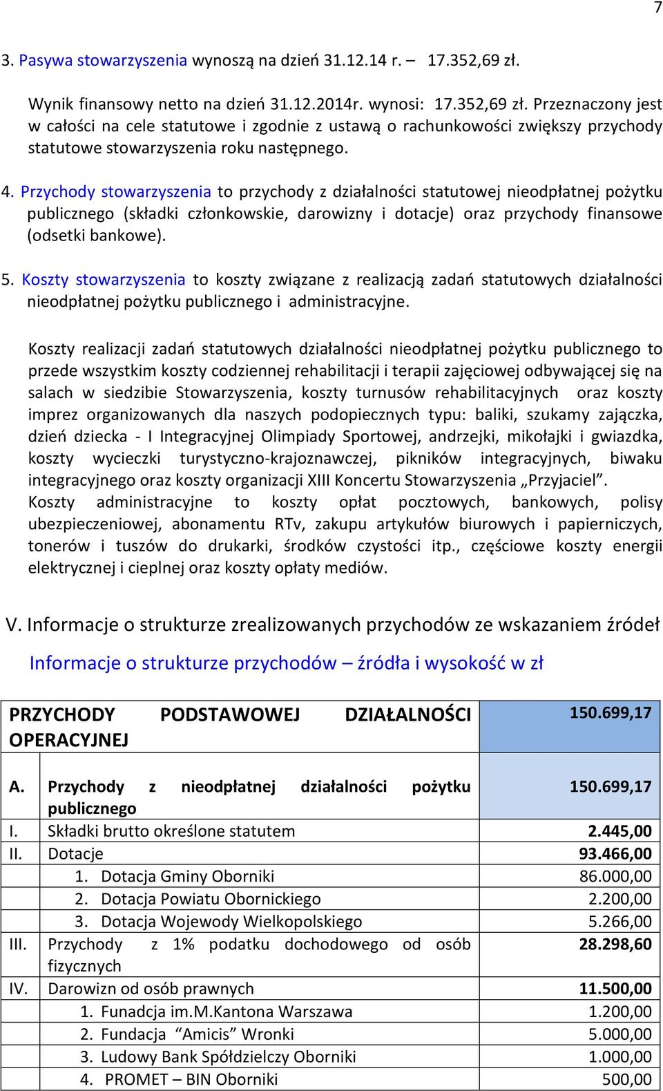 Przeznaczony jest w całości na cele statutowe i zgodnie z ustawą o rachunkowości zwiększy przychody statutowe stowarzyszenia roku następnego. 4.