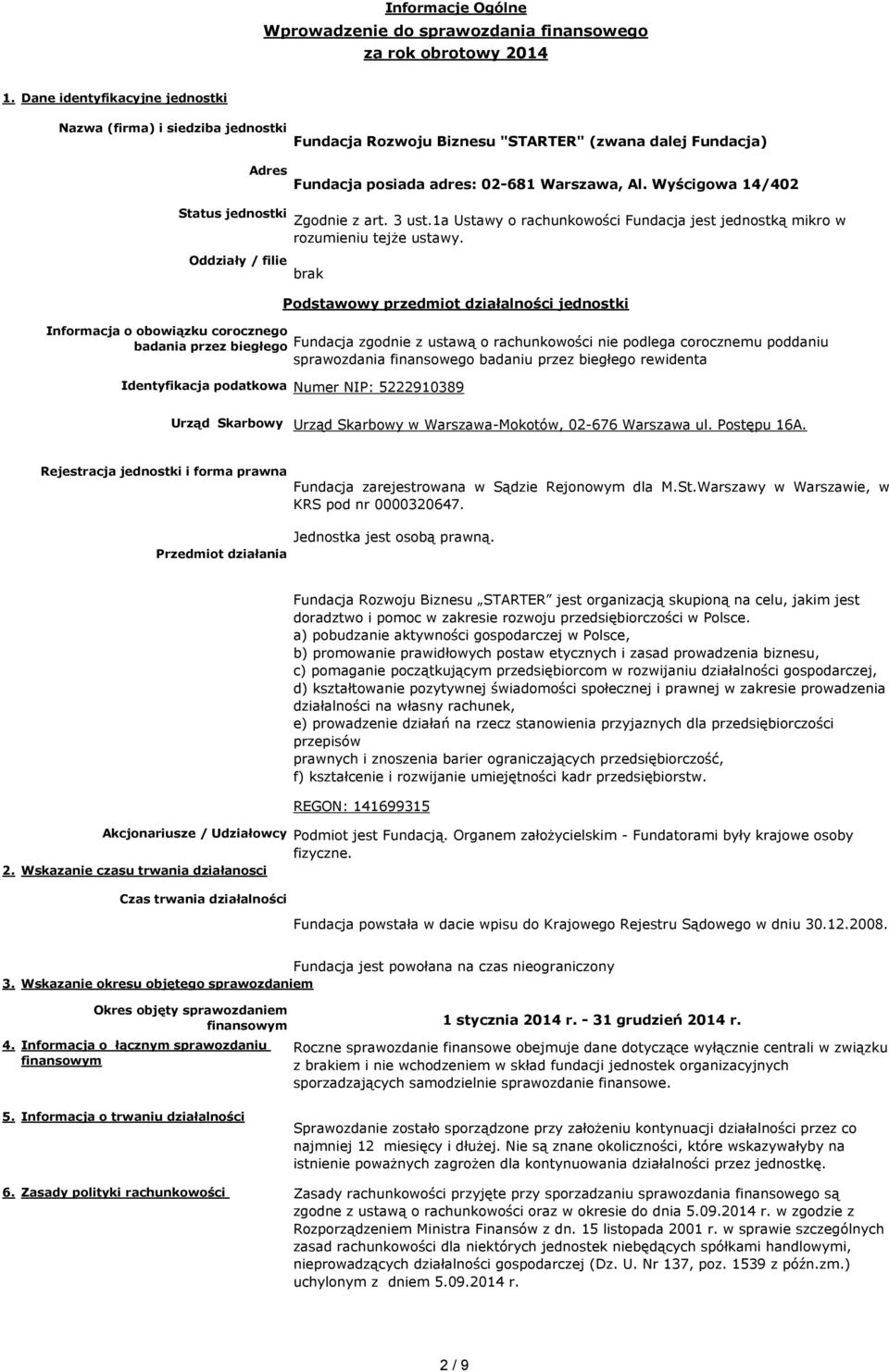 Wyścigowa 14/402 Status jednostki Zgodnie z art. 3 ust.1a Ustawy o rachunkowości Fundacja jest jednostką mikro w Oddziały / filie rozumieniu tejże ustawy.