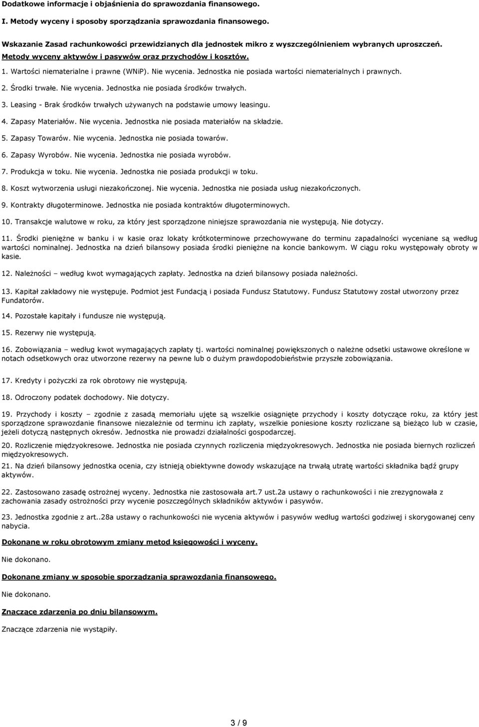 Wartości niematerialne i prawne (WNiP). Nie wycenia. Jednostka nie posiada wartości niematerialnych i prawnych. 2. Środki trwałe. Nie wycenia. Jednostka nie posiada środków trwałych. 3.