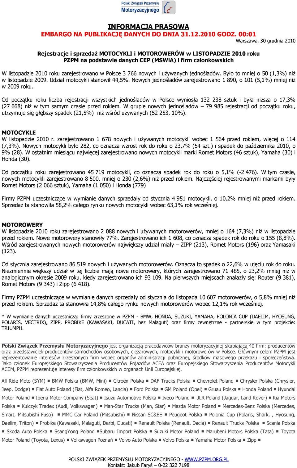 Od początku roku liczba rejestracji wszystkich jednośladów w Polsce wyniosła 132 238 sztuk i była niższa o 17,3% (27 668) niż w tym samym czasie przed rokiem.