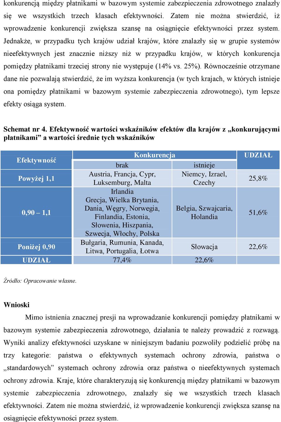 Jednakże, w przypadku tych krajów udział krajów, które znalazły się w grupie systemów nieefektywnych jest znacznie niższy niż w przypadku krajów, w których konkurencja pomiędzy płatnikami trzeciej