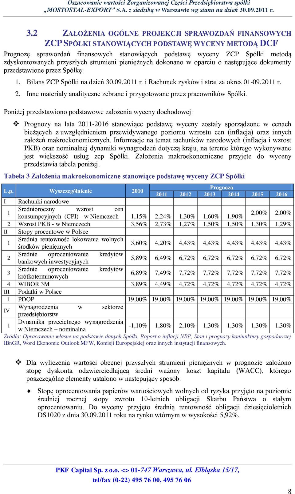 Inne materiały analityczne zebrane i przygotowane przez pracowników Spółki.