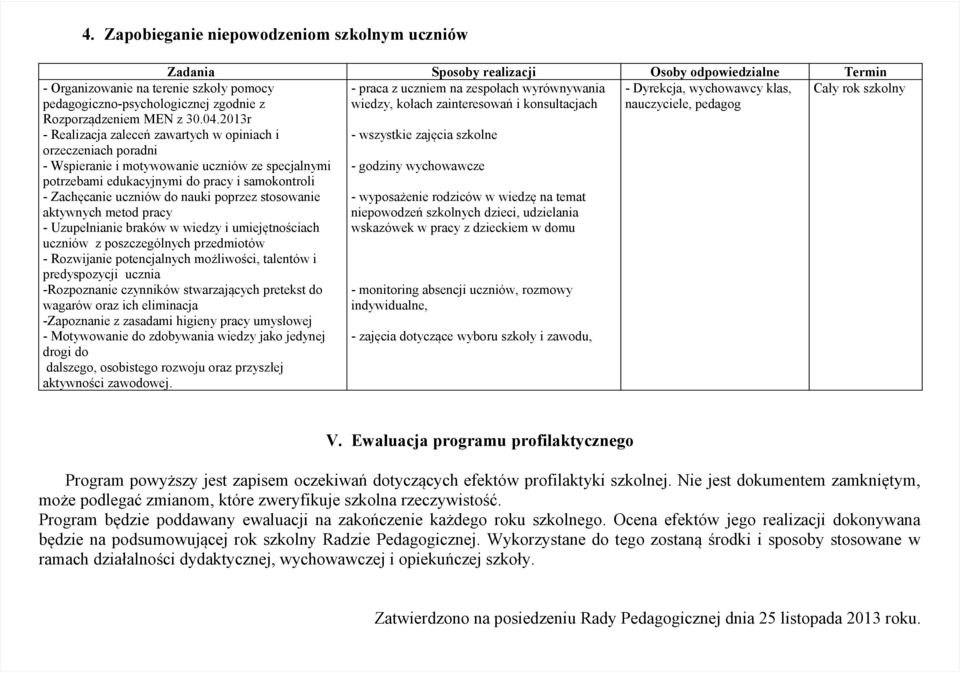 2013r - Realizacja zaleceń zawartych w opiniach i orzeczeniach poradni - Wspieranie i motywowanie uczniów ze specjalnymi potrzebami edukacyjnymi do pracy i samokontroli - Zachęcanie uczniów do nauki