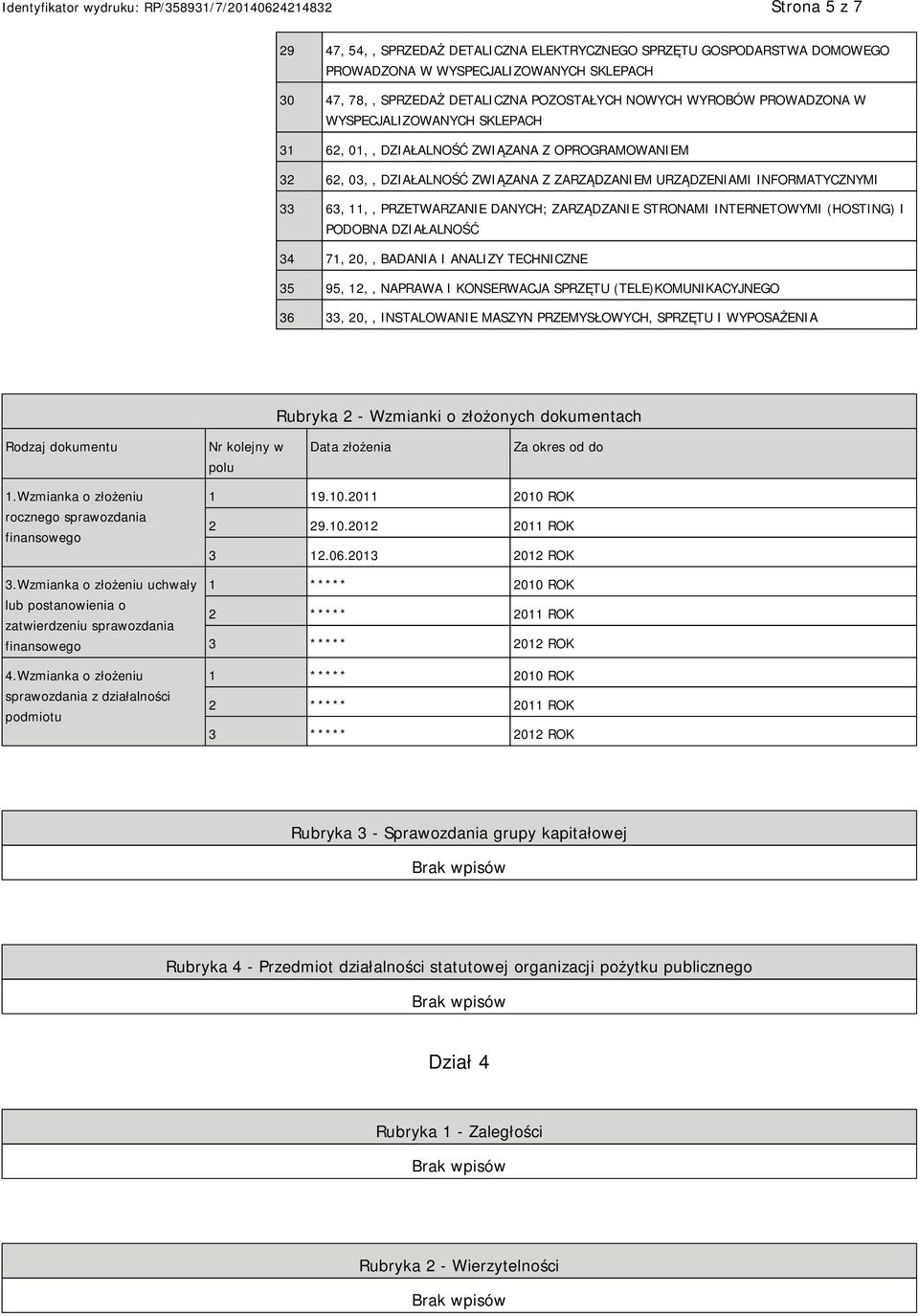 STRONAMI INTERNETOWYMI (HOSTING) I PODOBNA DZIAŁALNOŚĆ 34 71, 20,, BADANIA I ANALIZY TECHNICZNE 35 95, 12,, NAPRAWA I KONSERWACJA SPRZĘTU (TELE)KOMUNIKACYJNEGO 36 33, 20,, INSTALOWA MASZYN