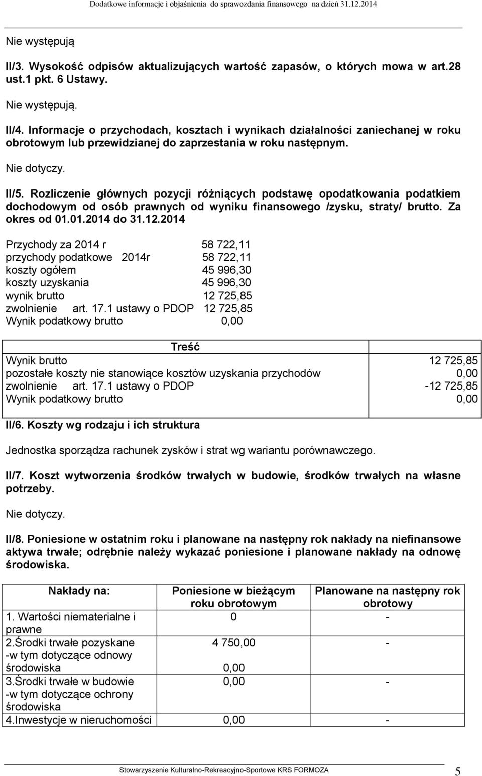 Rozliczenie głównych pozycji różniących podstawę opodatkowania podatkiem dochodowym od osób prawnych od wyniku finansowego /zysku, straty/ brutto. Za okres od 01.01.2014 do 31.12.