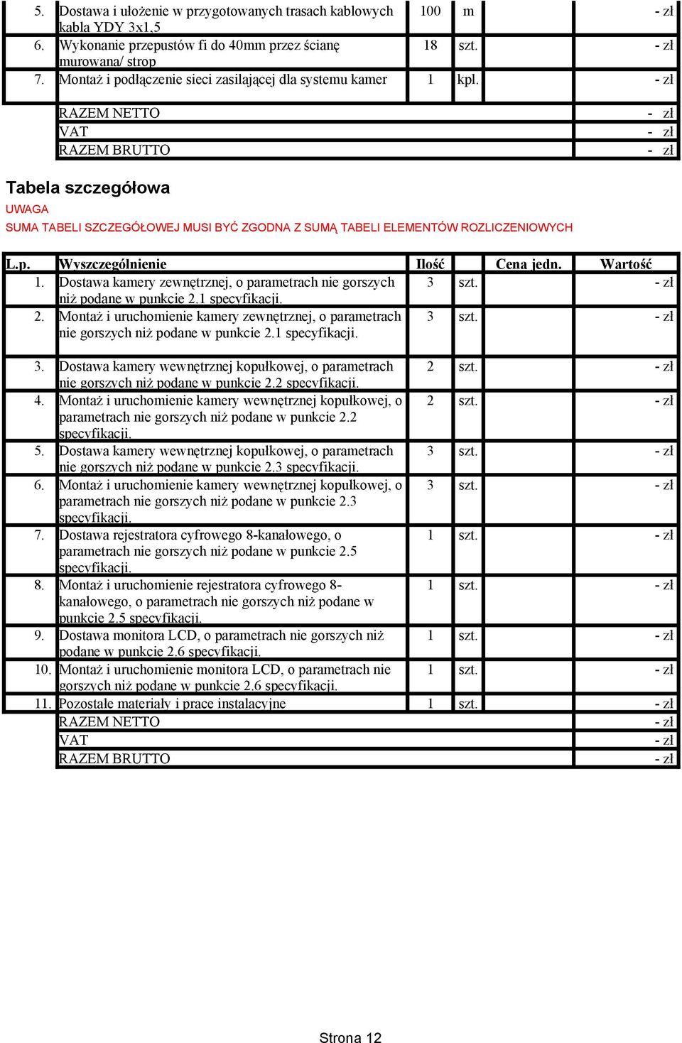 Dostawa kamery zewnętrznej, o parametrach nie gorszych 3 szt. niż podane w punkcie 2.1 2. Montaż i uruchomienie kamery zewnętrznej, o parametrach 3 szt. nie gorszych niż podane w punkcie 2.1 3.