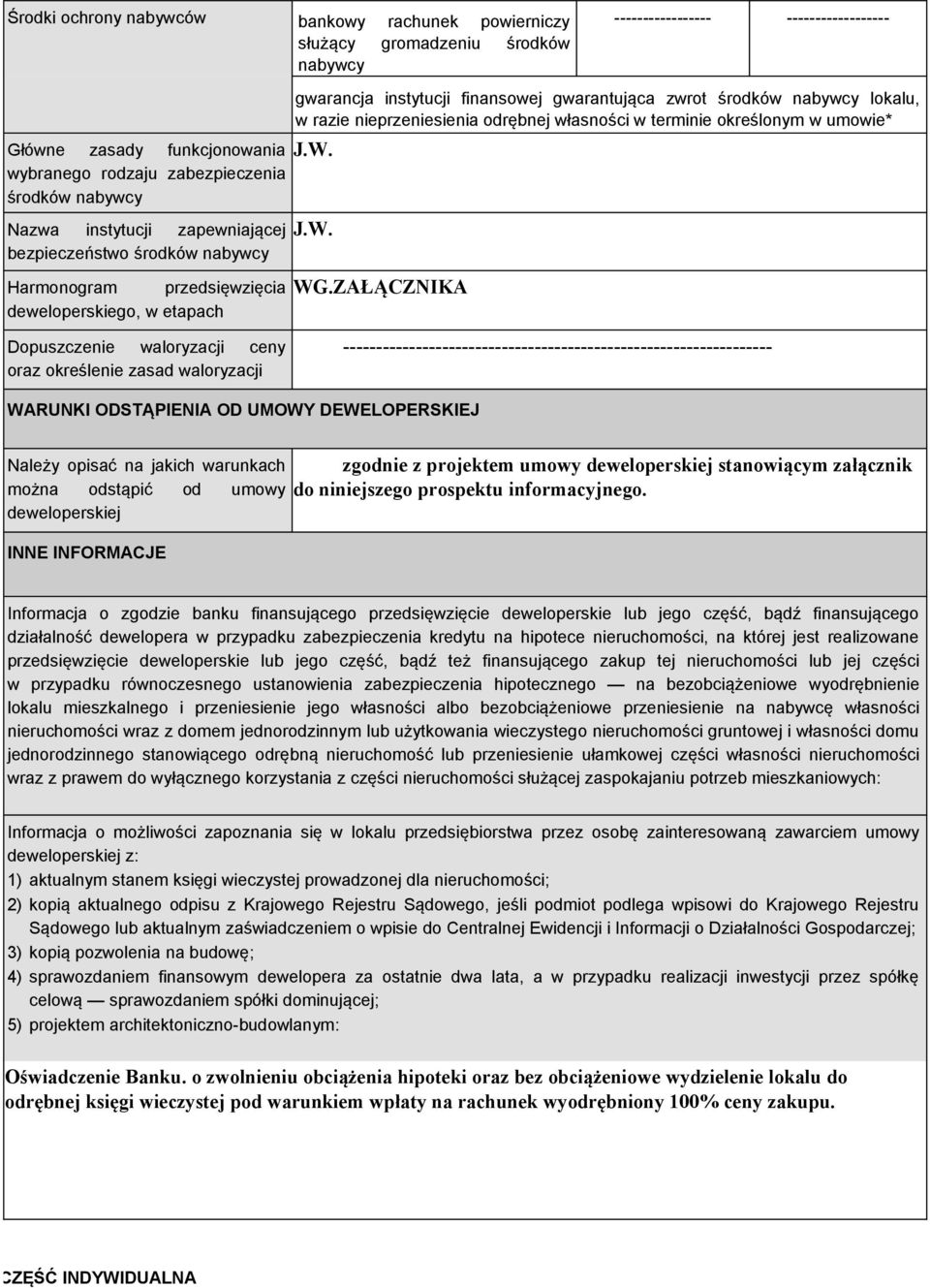 oraz określenie zasad waloryzacji gwarancja instytucji finansowej gwarantująca zwrot środków nabywcy lokalu, w razie nieprzeniesienia odrębnej własności w terminie określonym w umowie* J.W. WG.