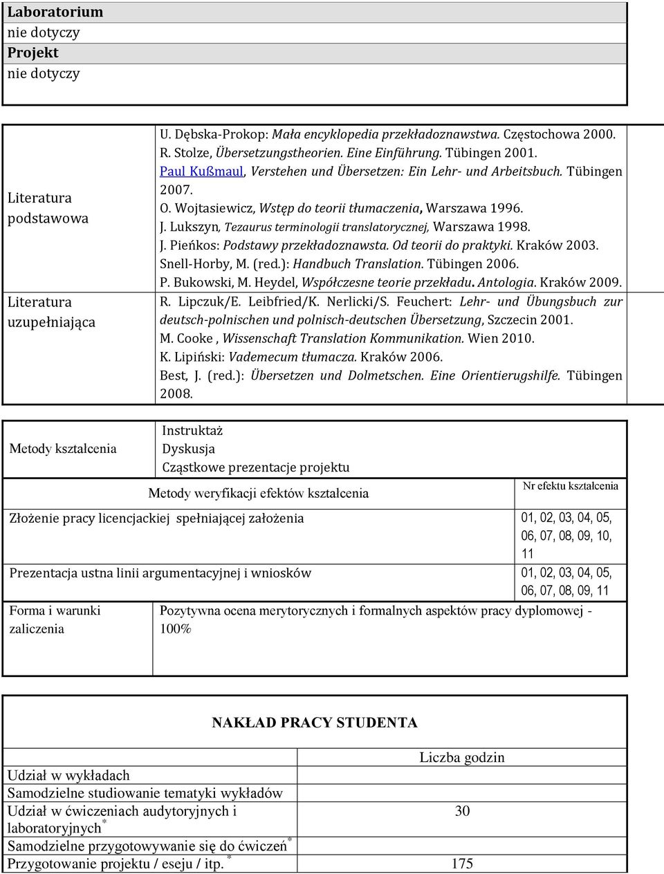 Lukszyn, Tezaurus terminologii translatorycznej, Warszawa 1998. J. Pieńkos: Podstawy przekładoznawsta. Od teorii do praktyki. Kraków 2003. Snell-Horby, M. (red.): Handbuch Translation. Tübingen 2006.