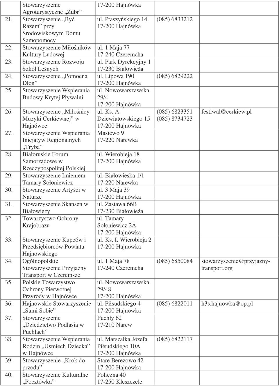 Białoruskie Forum Samorzdowe w Rzeczypospolitej Polskiej 29. Stowarzyszenie Imieniem Tamary Sołoniewicz 30. Stowarzyszenie Artyci w Naturze 31. Stowarzyszenie Skansen w Białowiey 32.