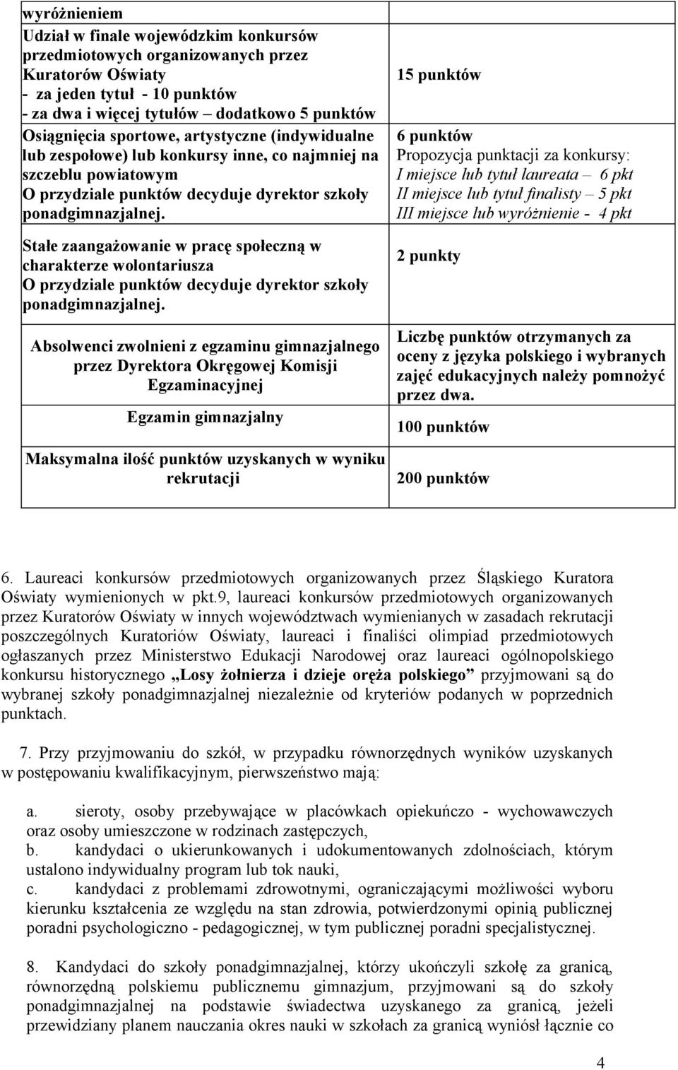 Stałe zaangażowanie w pracę społeczną w charakterze wolontariusza O przydziale punktów decyduje dyrektor szkoły ponadgimnazjalnej.