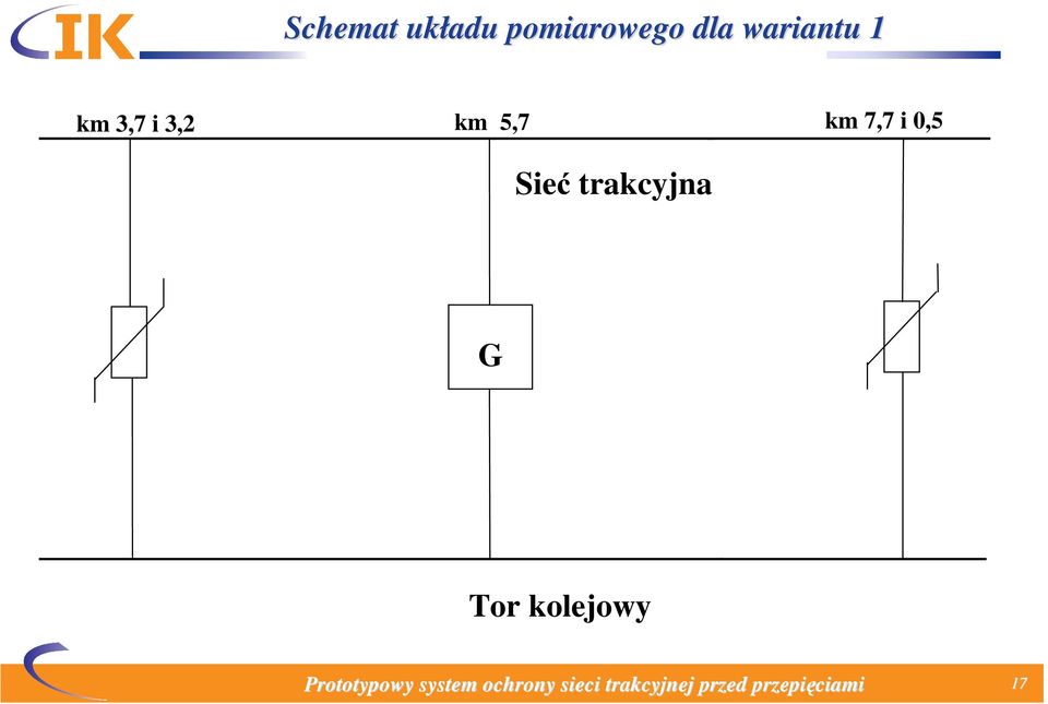 3,2 km 5,7 km 7,7 i 0,5