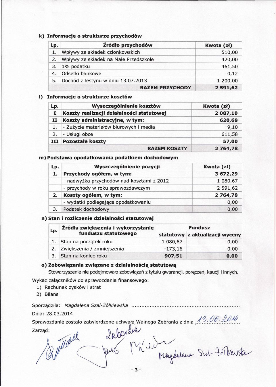 Wyszczególnienie kosztów Kwota (zł) Koszty realizacji działalności statutowej 087,0 Koszty administracyjne, w tym: 60,68. Zużycie materiałów biurowych i media 9,0.