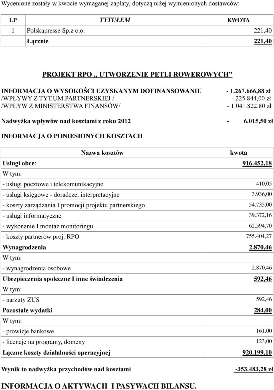 015,50 zł INFORMACJA O PONIESIONYCH KOSZTACH Nazwa kosztów Usługi obce: 916.452,18 - usługi pocztowe i telekomunikacyjne 410,05 - usługi księgowe - doradcze, interpretacyjne 3.