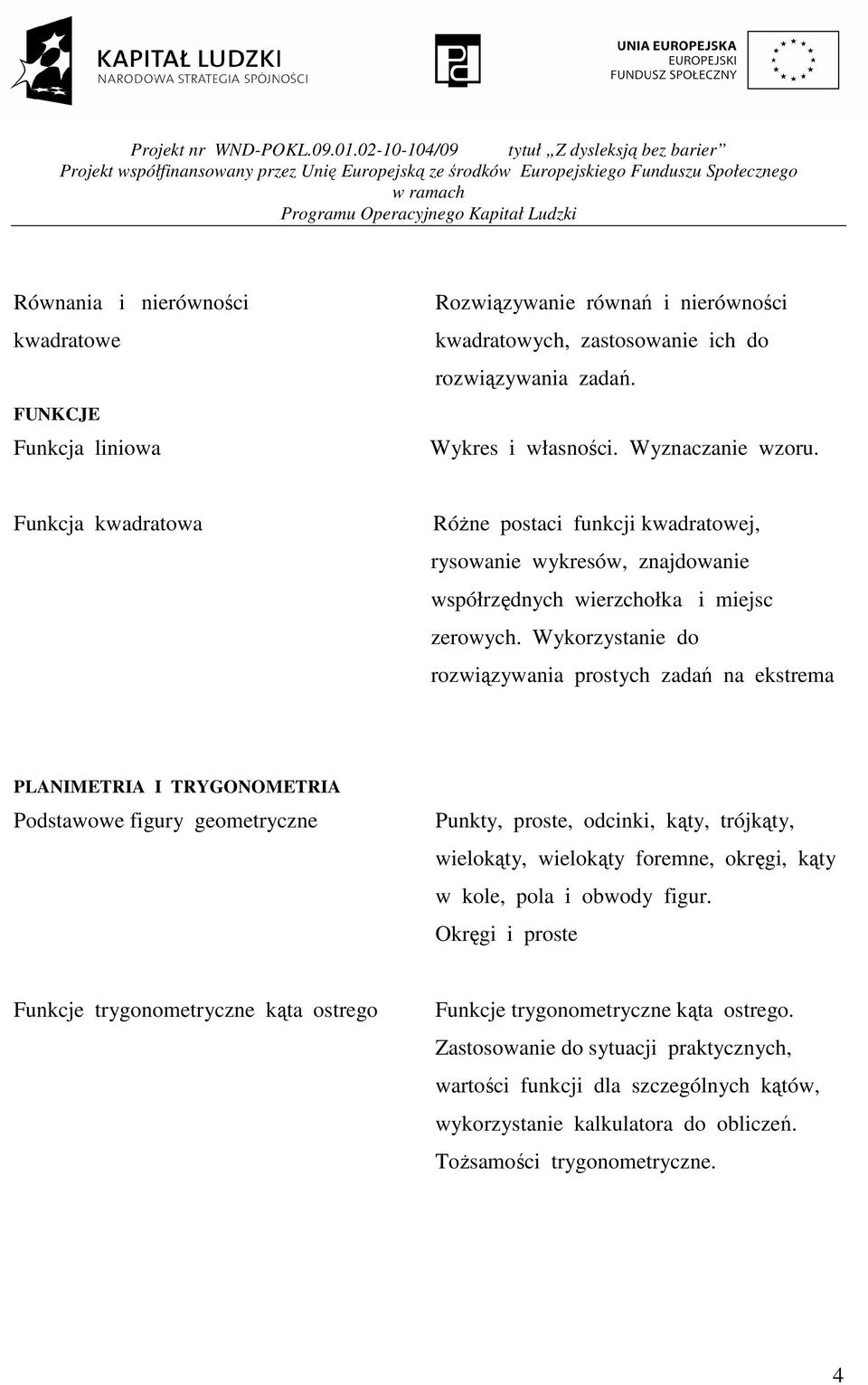 Wykorzystanie do rozwiązywania prostych zadań na ekstrema PLANIMETRIA I TRYGONOMETRIA Podstawowe figury geometryczne Punkty, proste, odcinki, kąty, trójkąty, wielokąty, wielokąty foremne, okręgi,