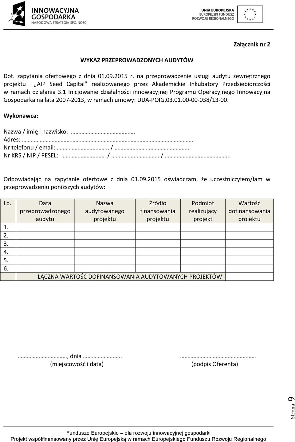 1 Inicjowanie działalności innowacyjnej Programu Operacyjnego Innowacyjna Gospodarka na lata 2007-2013, w ramach umowy: UDA-POIG.03.01.00-00-038/13-00. Wykonawca: Nazwa / imię i nazwisko:. Adres:.