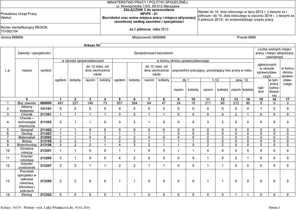 Wysłać do 10. dnia roboczego w lipcu 2013 r. z danymi za I półrocze i do 10. dnia roboczego w styczniu 2014 r. z danymi za II półrocze 2013r.