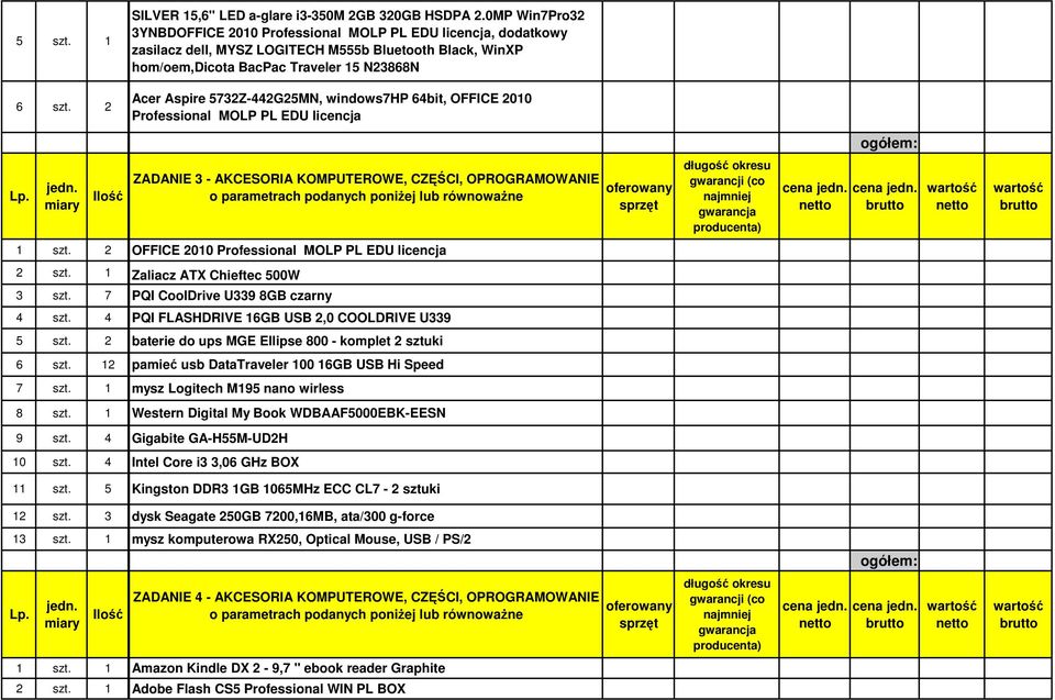 5732Z-442G25MN, windows7hp 64bit, OFFICE 2010 Professional MOLP PL EDU licencja ZADANIE 3 - AKCESORIA KOMPUTEROWE, CZĘŚCI, OPROGRAMOWANIE 1 szt. 2 OFFICE 2010 Professional MOLP PL EDU licencja 2 szt.