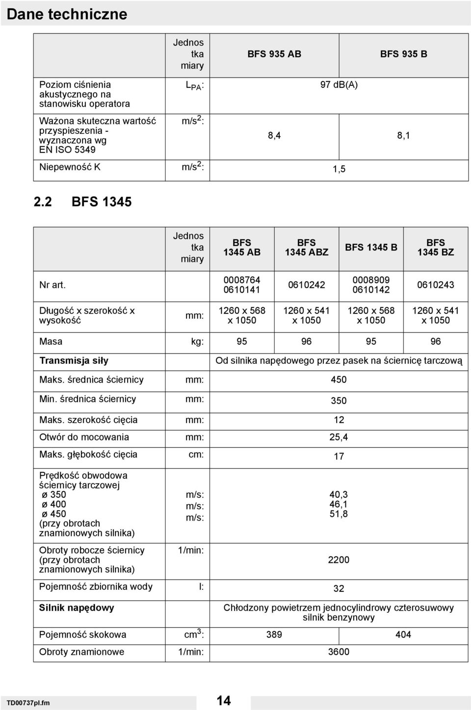 0008764 0610141 0610242 0008909 0610142 0610243 Długość x szerokość x wysokość mm: 1260 x 568 x 1050 1260 x 541 x 1050 1260 x 568 x 1050 1260 x 541 x 1050 Masa kg: 95 96 95 96 Transmisja siły Od