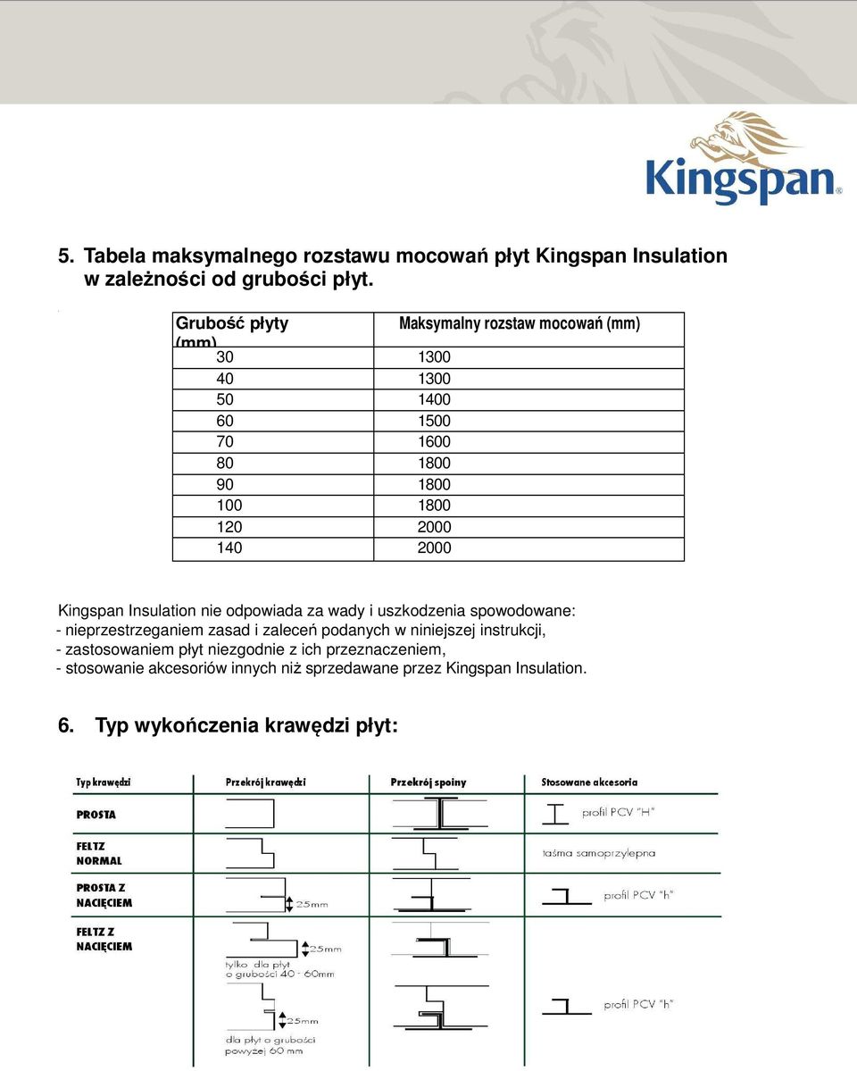 Kingspan Insulation nie odpowiada za wady i uszkodzenia spowodowane: - nieprzestrzeganiem zasad i zaleceń podanych w niniejszej