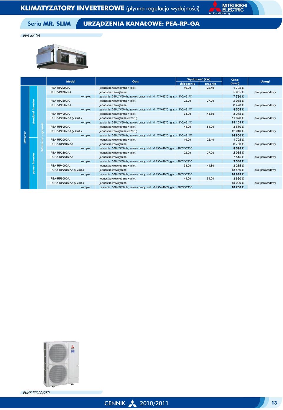 5 935 komplet: zasilanie: 380V/3/50Hz; zakres pracy: chł.: -11 o C/+46 o C, grz.