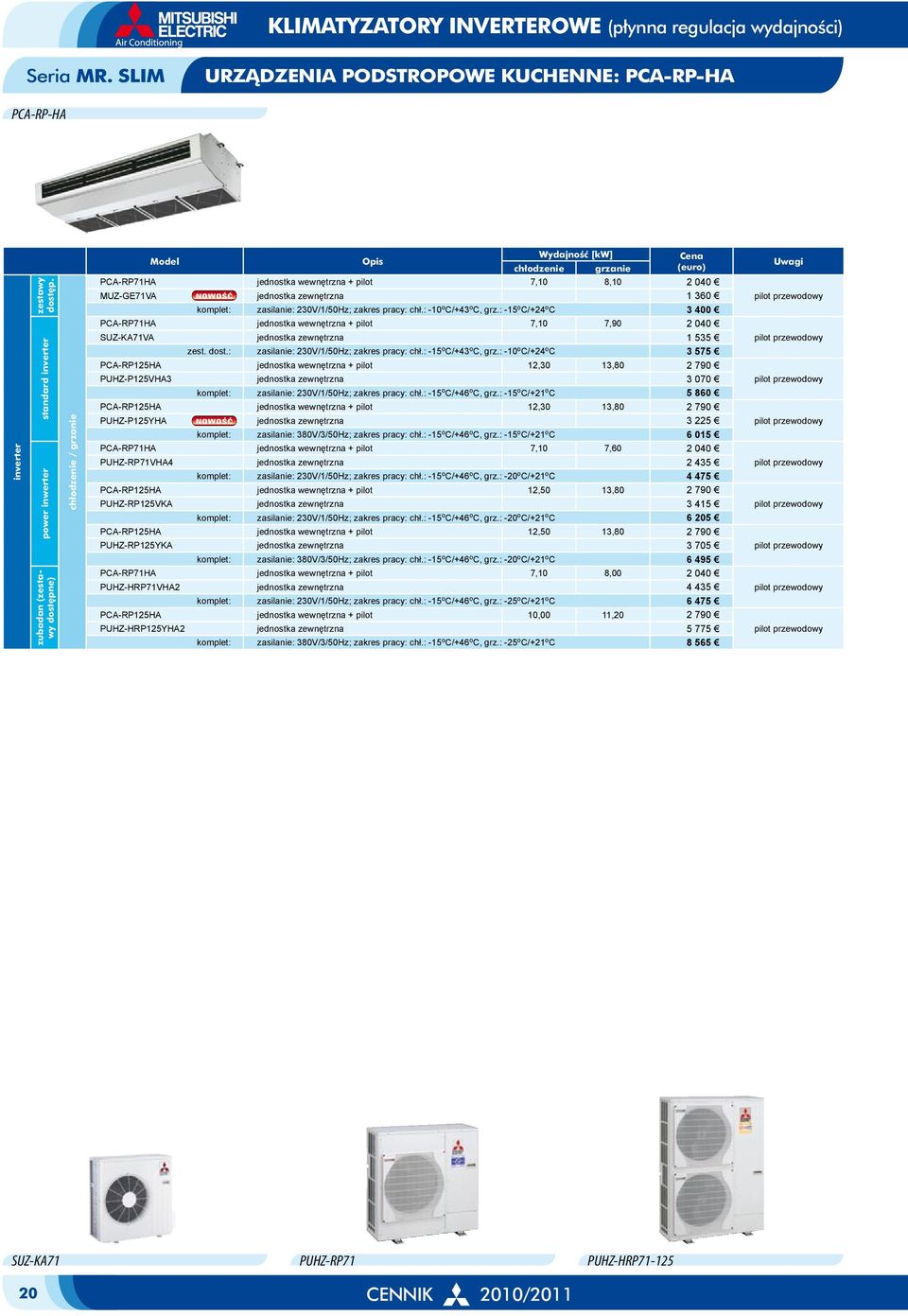 : -15 o C/+24 o C 3 400 PCA-RP71HA jednostka wewnętrzna + pilot 7,10 7,90 2 040 inverter standard inverter power inwerter SUZ-KA71VA jednostka zewnętrzna 1 535 zest. dost.