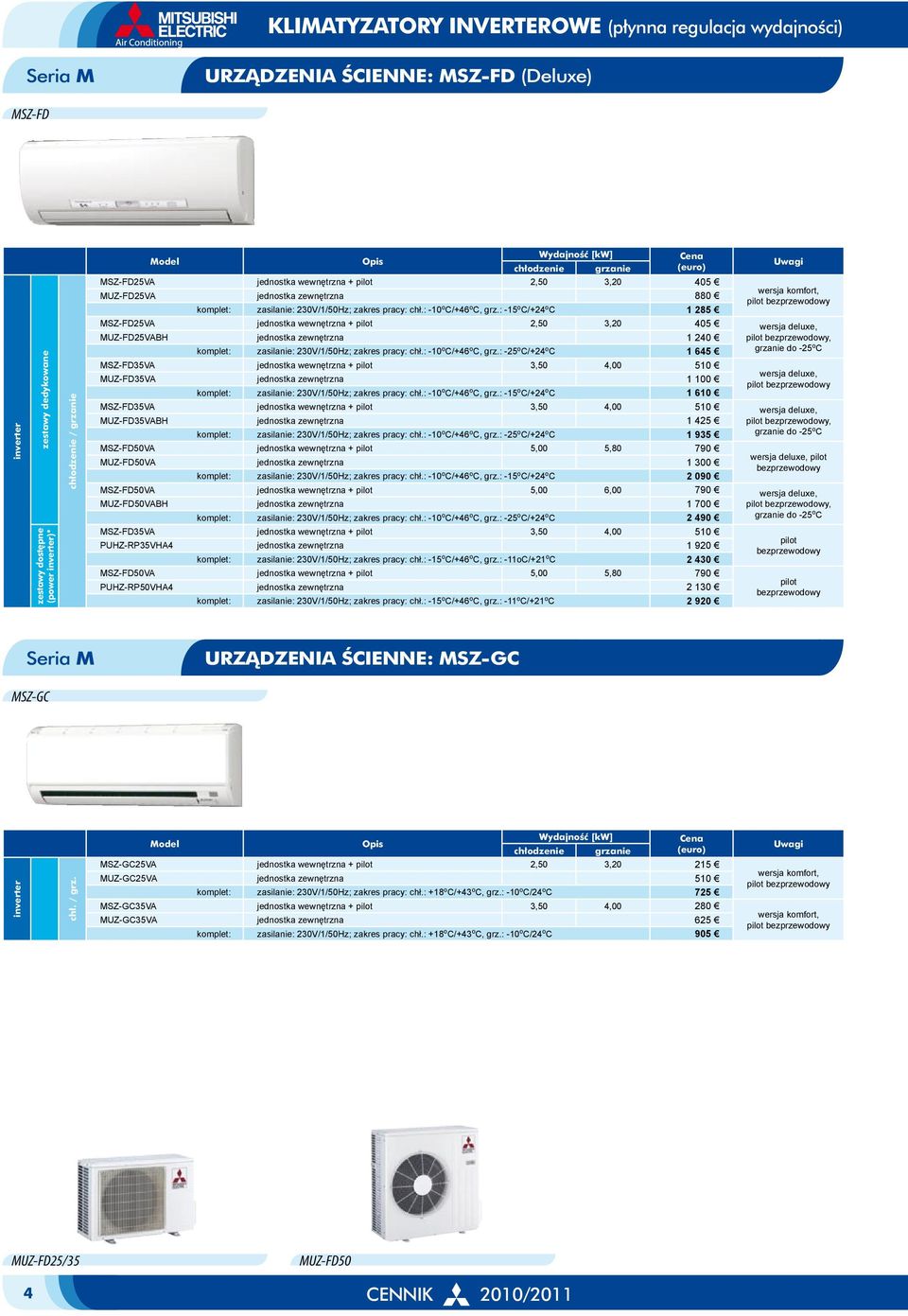 : -15 o C/+24 o C 1 285 wersja komfort, inverter zestawy dedykowane zestawy dostępne (power inverter)* MSZ-FD25VA jednostka wewnętrzna + pilot 2,50 3,20 405 wersja deluxe,, grzanie do -25 o C