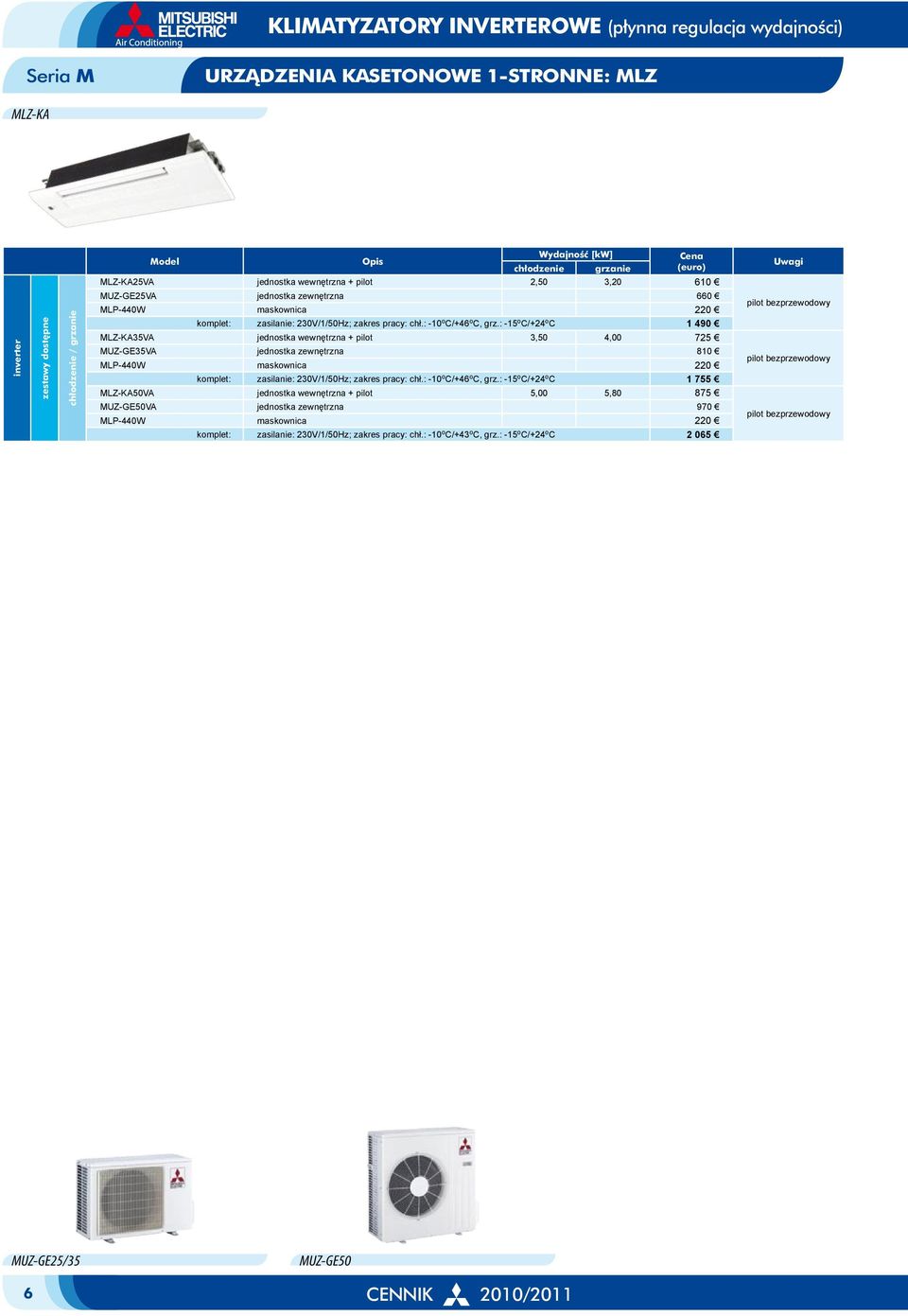 : -15 o C/+24 o C 1 490 MLZ-KA35VA jednostka wewnętrzna + pilot 3,50 4,00 725 MUZ-GE35VA jednostka zewnętrzna 810 MLP-440W maskownica 220 komplet: zasilanie: 230V/1/50Hz; zakres pracy: chł.