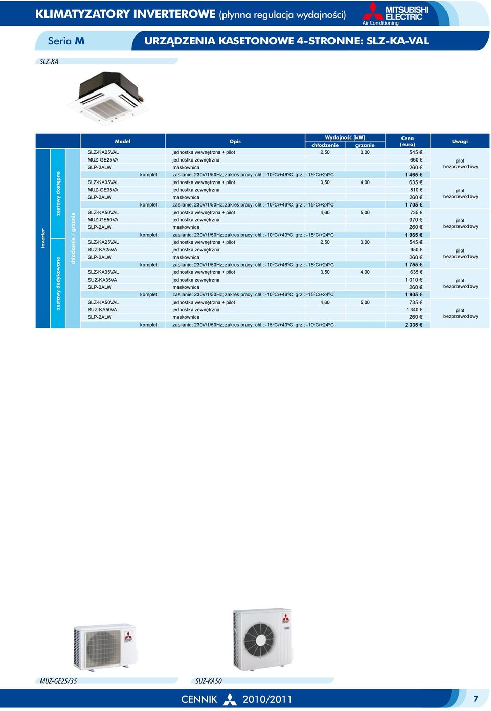 : -15 o C/+24 o C 1 465 SLZ-KA35VAL jednostka wewnętrzna + pilot 3,50 4,00 635 MUZ-GE35VA jednostka zewnętrzna 810 SLP-2ALW maskownica 260 komplet: zasilanie: 230V/1/50Hz; zakres pracy: chł.