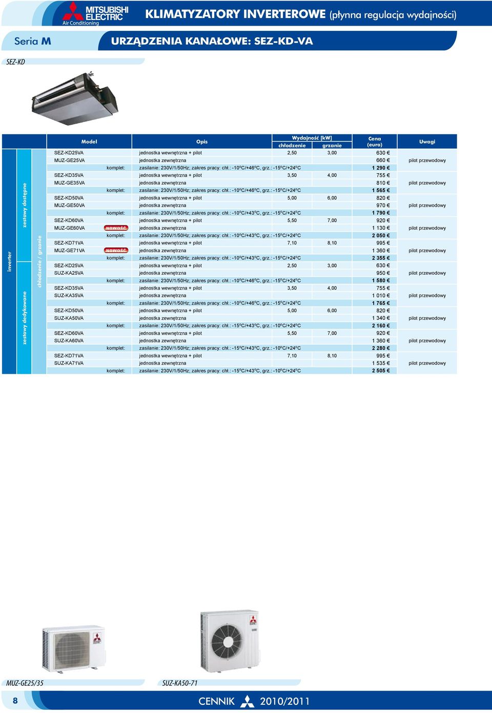 : -15 o C/+24 o C 1 290 SEZ-KD35VA jednostka wewnętrzna + pilot 3,50 4,00 755 inverter zestawy dostępne MUZ-GE35VA jednostka zewnętrzna 810 komplet: zasilanie: 230V/1/50Hz; zakres pracy: chł.