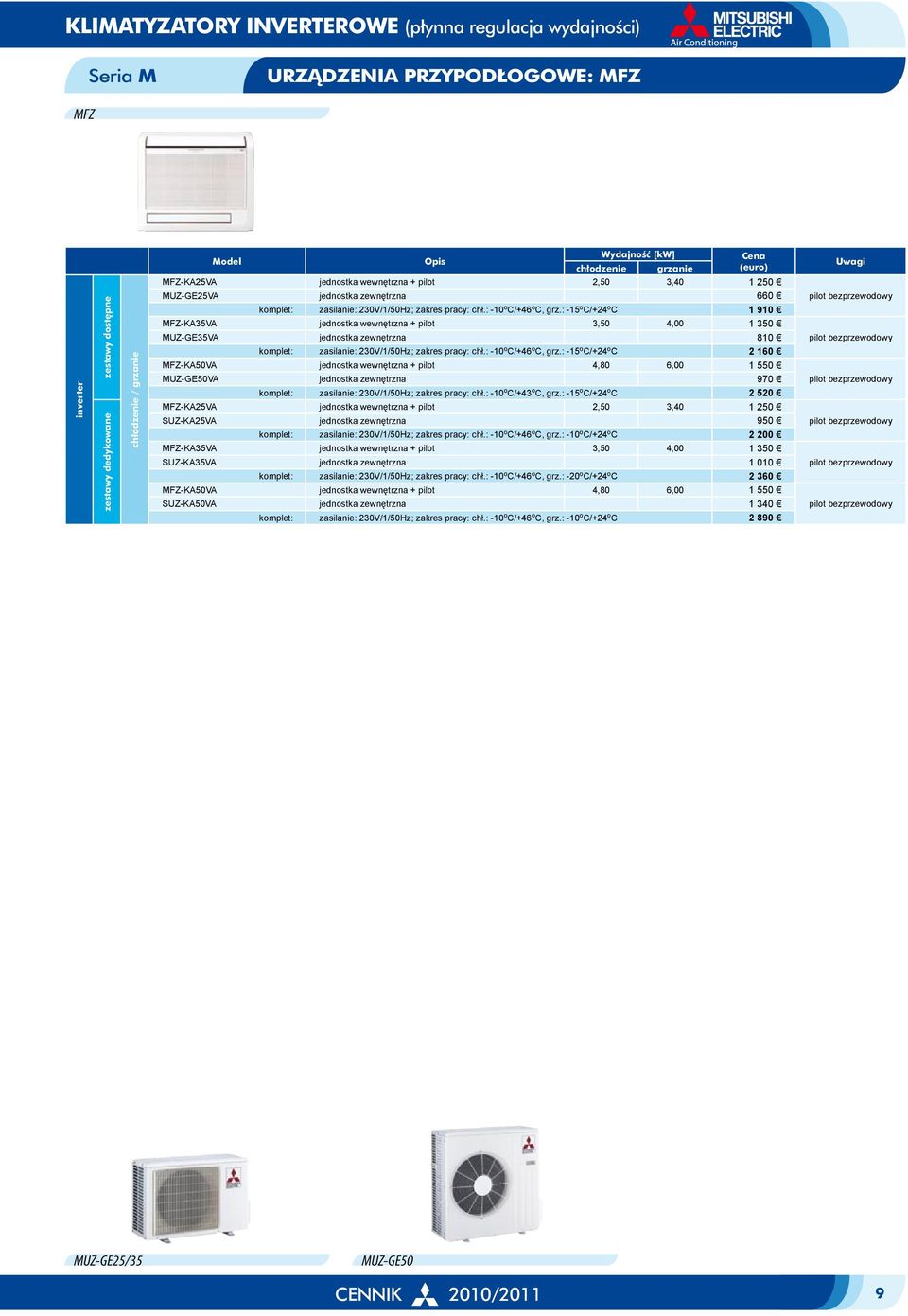 : -15 o C/+24 o C 1 910 MFZ-KA35VA jednostka wewnętrzna + pilot 3,50 4,00 1 350 MUZ-GE35VA jednostka zewnętrzna 810 komplet: zasilanie: 230V/1/50Hz; zakres pracy: chł.: -10 o C/+46 o C, grz.