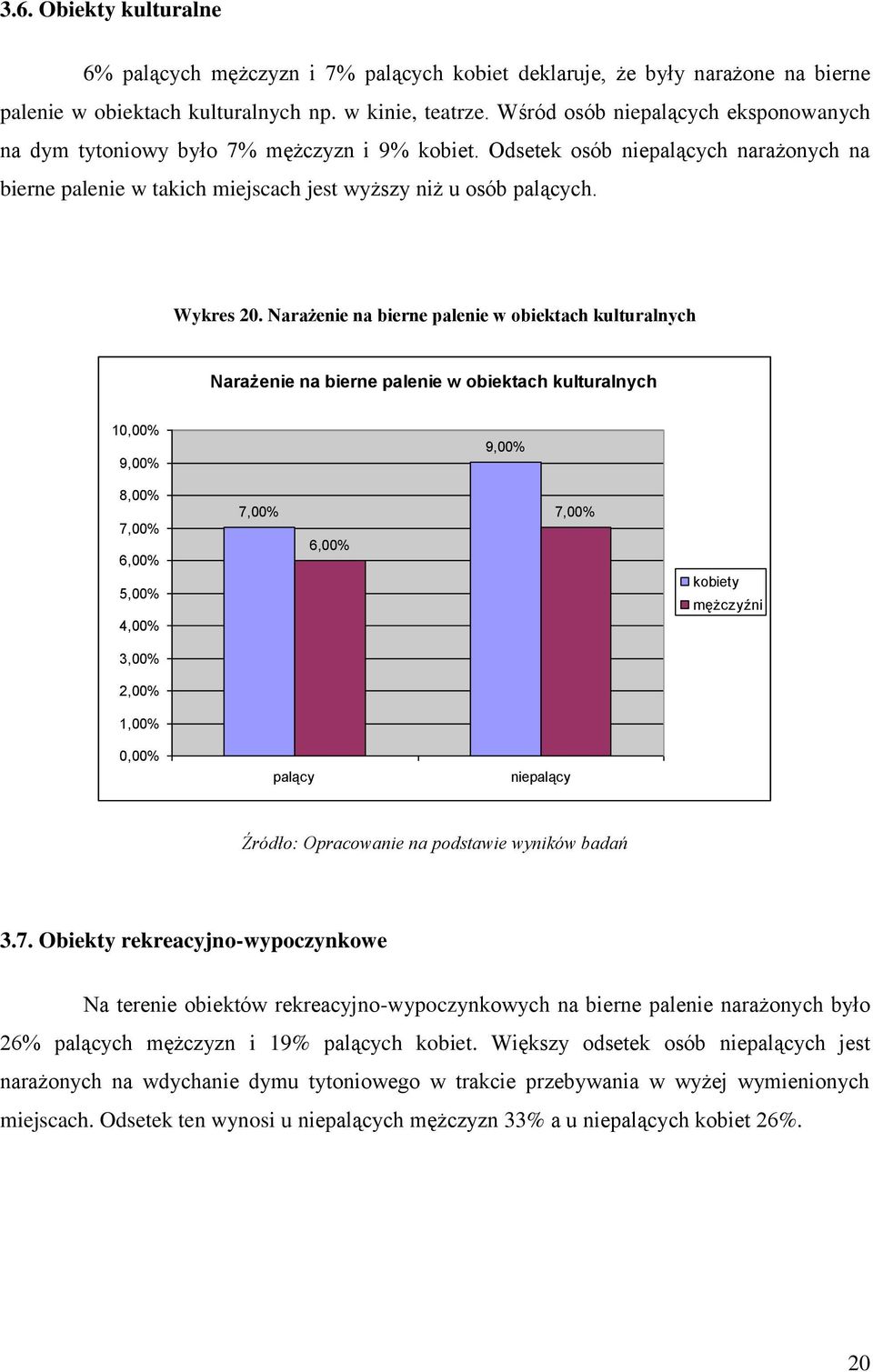 Narażenie na bierne palenie w obiektach kulturalnych Narażenie na bierne palenie w obiektach kulturalnych 9,00% 9,00% 8,00% 7,