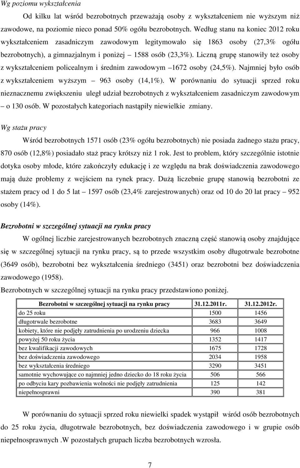 Liczną grupę stanowiły też osoby z wykształceniem policealnym i średnim zawodowym 1672 osoby (24,5%). Najmniej było osób z wykształceniem wyższym 963 osoby (14,1%).