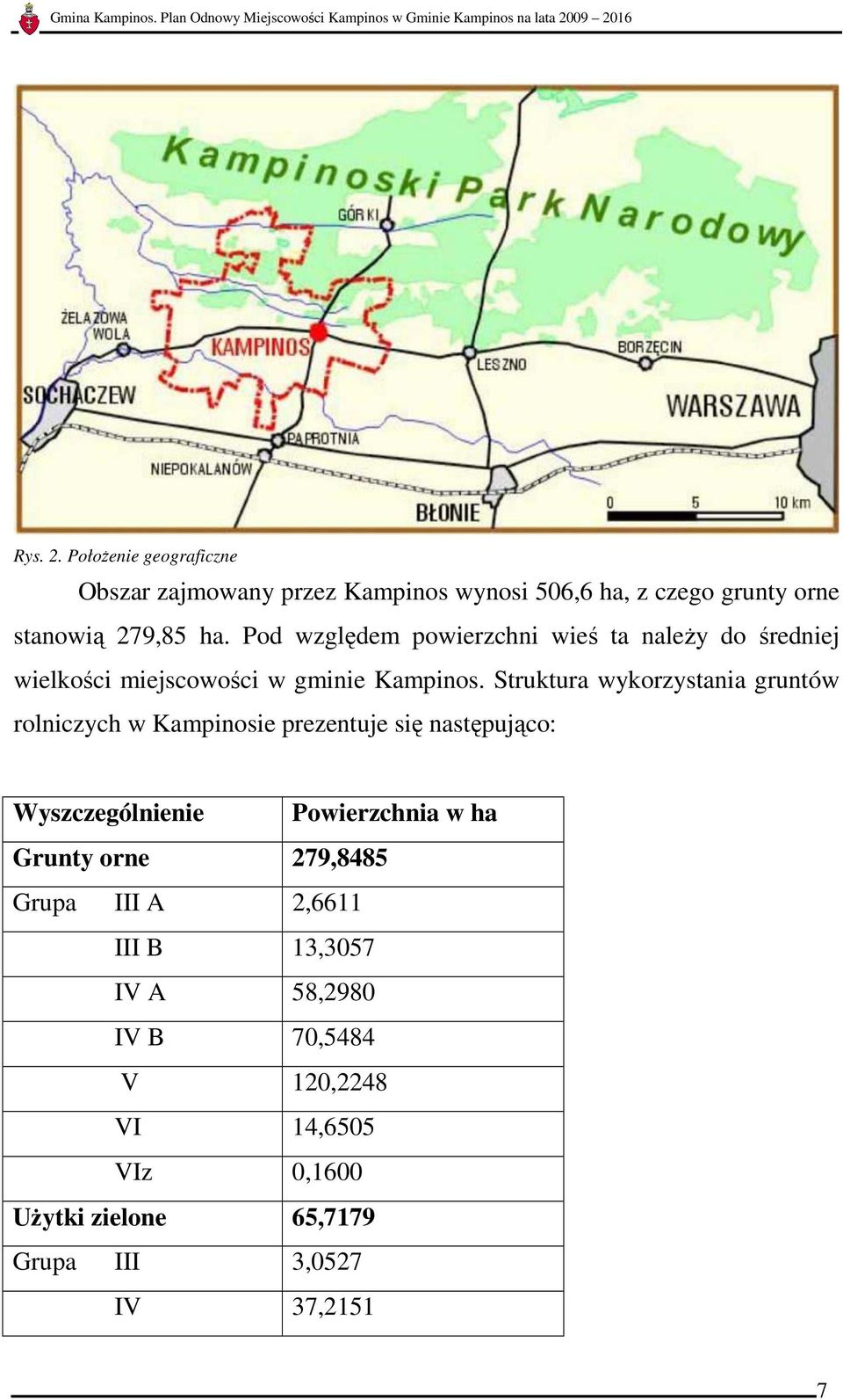 Struktura wykorzystania gruntów rolniczych w Kampinosie prezentuje się następująco: Wyszczególnienie Powierzchnia w ha