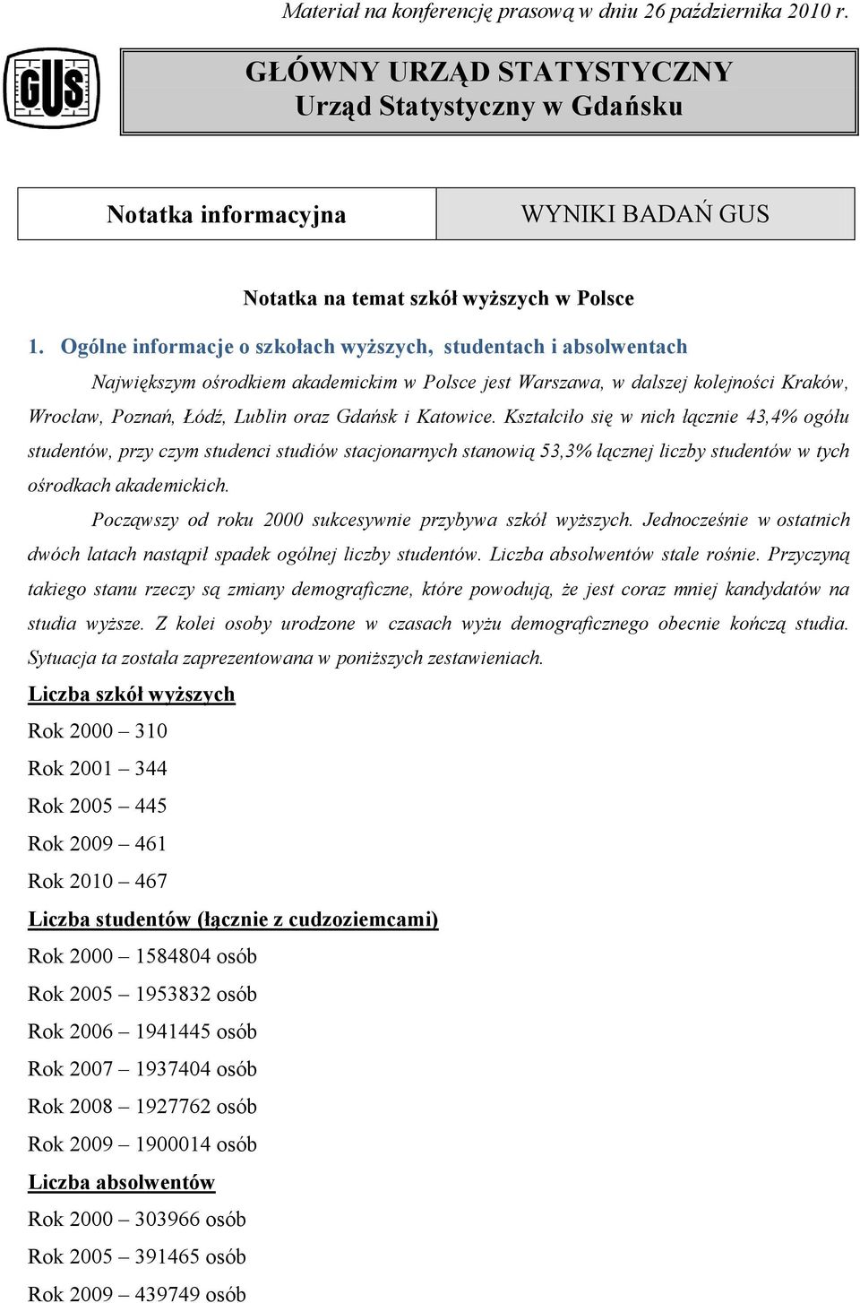 Katowice. Kształciło się w nich łącznie 43,4% ogółu studentów, przy czym studenci studiów stacjonarnych stanowią 53,3% łącznej liczby studentów w tych ośrodkach akademickich.