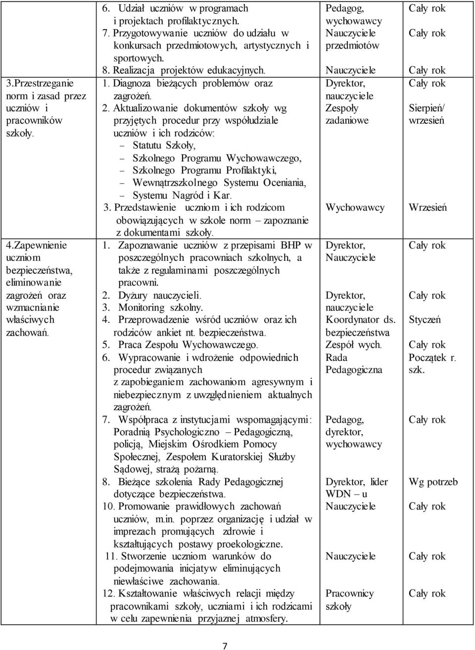 Diagnoza bieżących problemów oraz zagrożeń. 2.