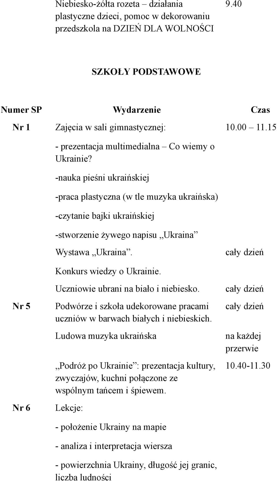 -nauka pieśni ukraińskiej -praca plastyczna (w tle muzyka ukraińska) -czytanie bajki ukraińskiej -stworzenie żywego napisu Ukraina Wystawa Ukraina. Konkurs wiedzy o Ukrainie.