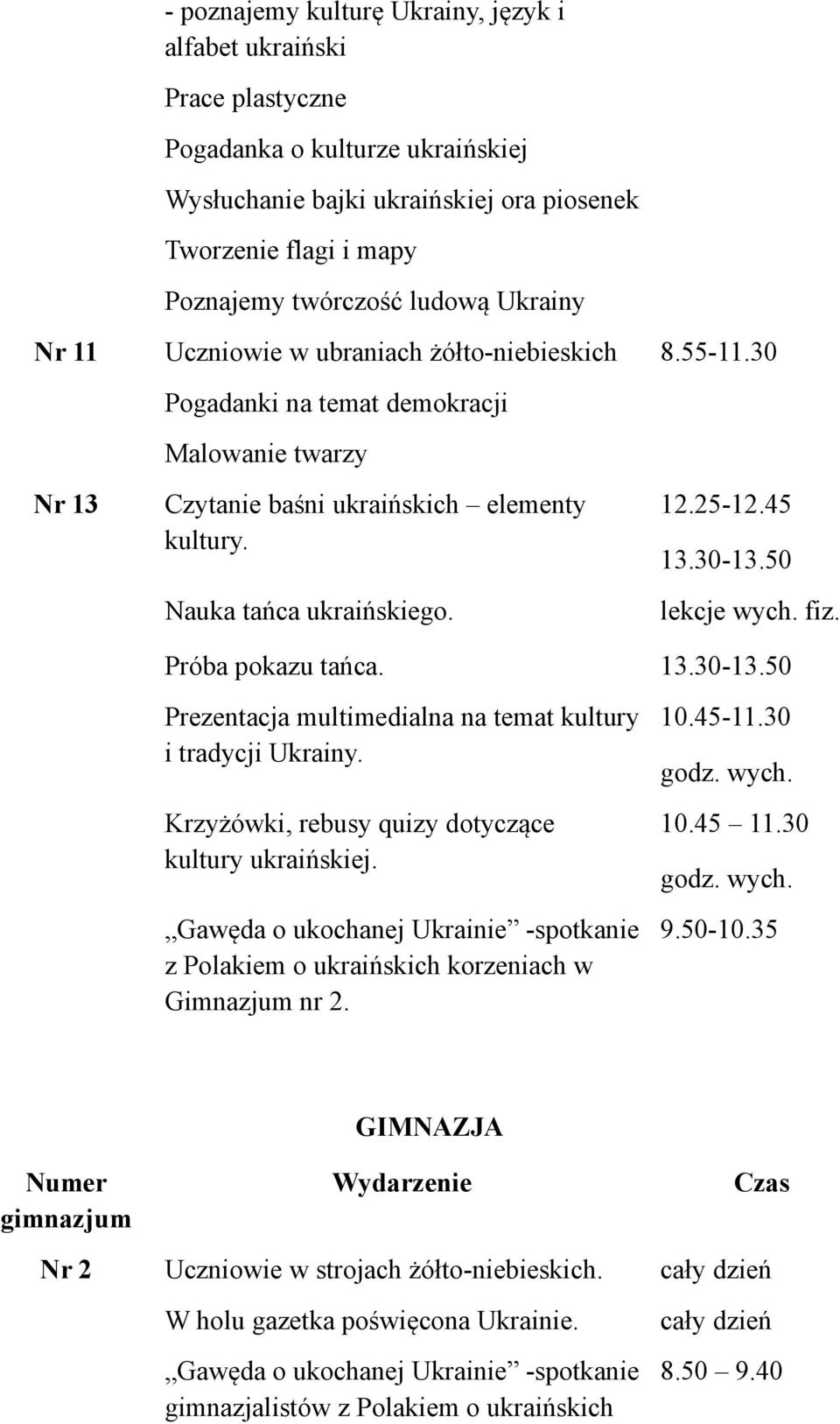 Próba pokazu tańca. Prezentacja multimedialna na temat kultury i tradycji Ukrainy. Krzyżówki, rebusy quizy dotyczące kultury ukraińskiej.