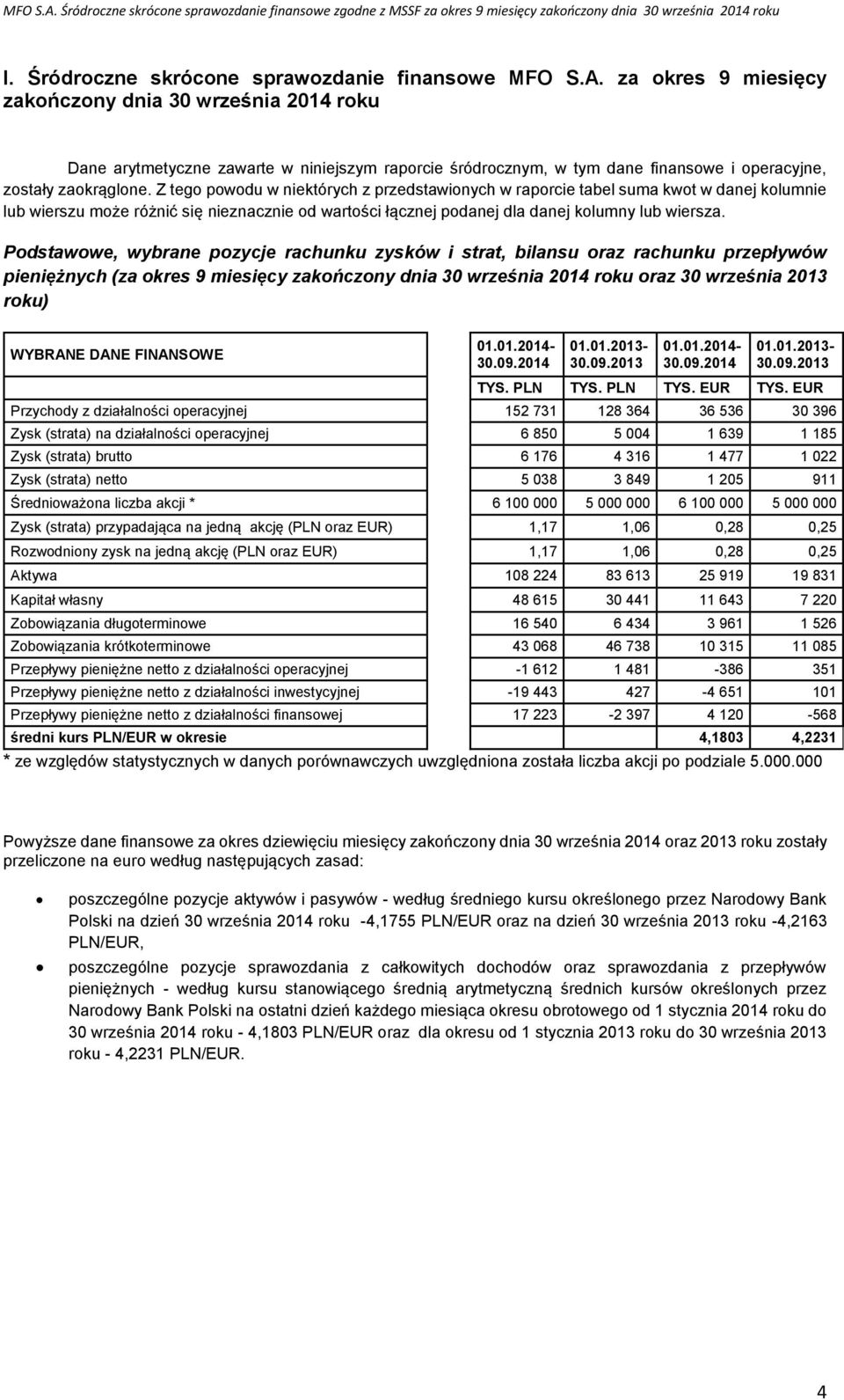 Z tego powodu w niektórych z przedstawionych w raporcie tabel suma kwot w danej kolumnie lub wierszu może różnić się nieznacznie od wartości łącznej podanej dla danej kolumny lub wiersza.