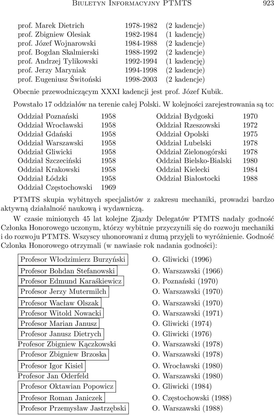 Eugeniusz Świtoński 1998-2003 (2 kadencje) Obecnie przewodniczącym XXXI kadencji jest prof. Józef Kubik. Powstało 17 oddziałów na terenie całej Polski.